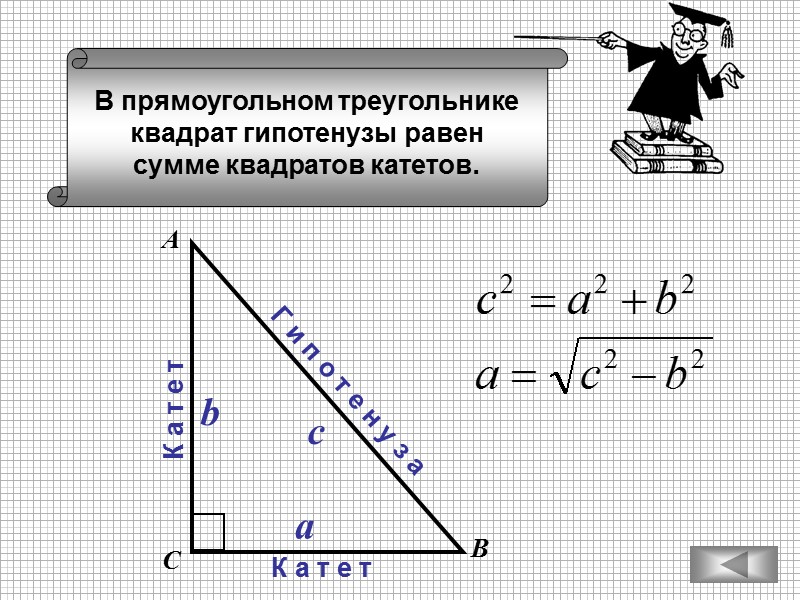 В прямоугольном треугольнике квадрат гипотенузы равен сумме квадратов катетов. А В С К а